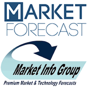 Market Forecast Acquires Market Info Group